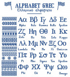 Alphabet grec (fiche imprimée)